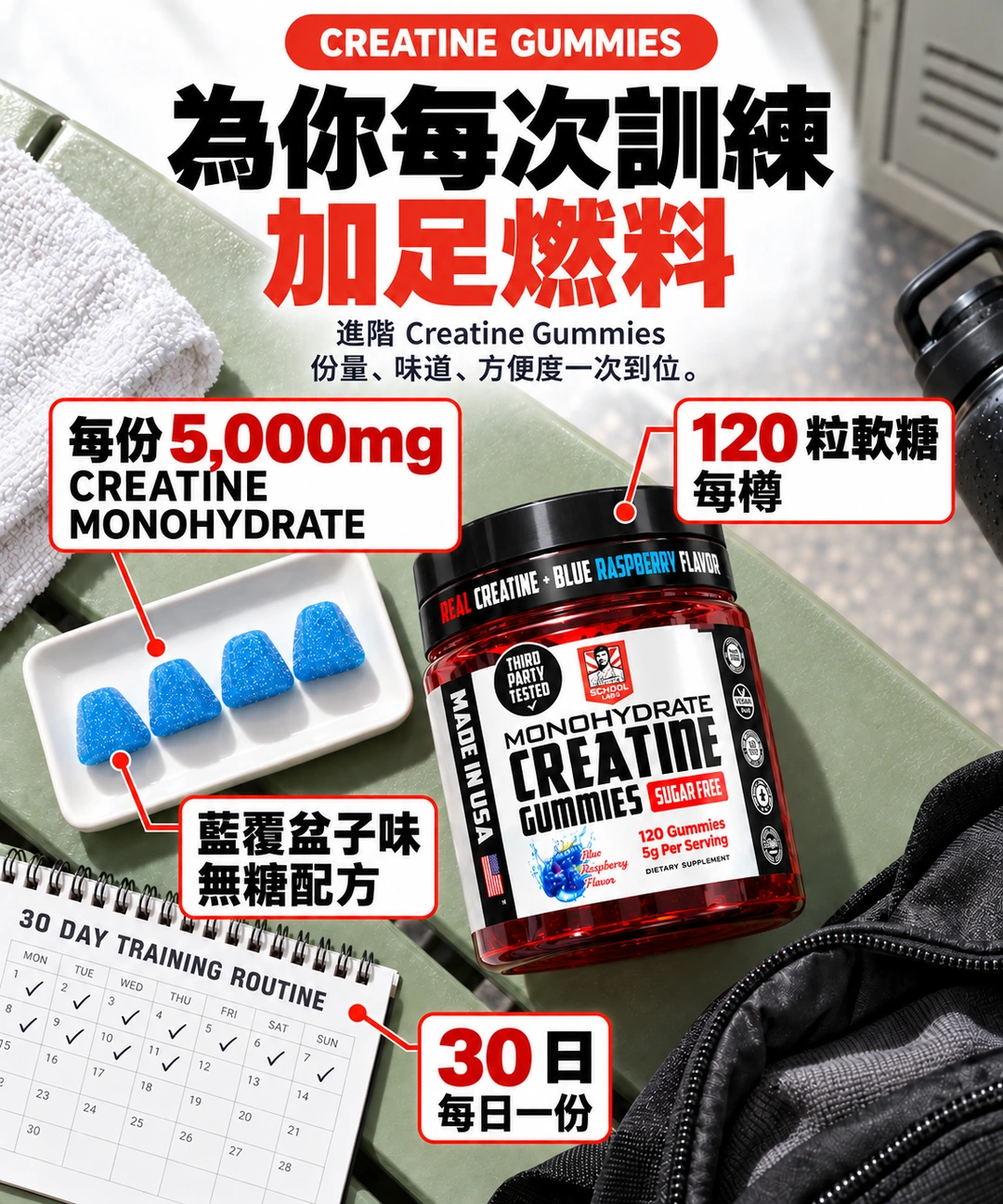 每日 4 粒，融入訓練日常