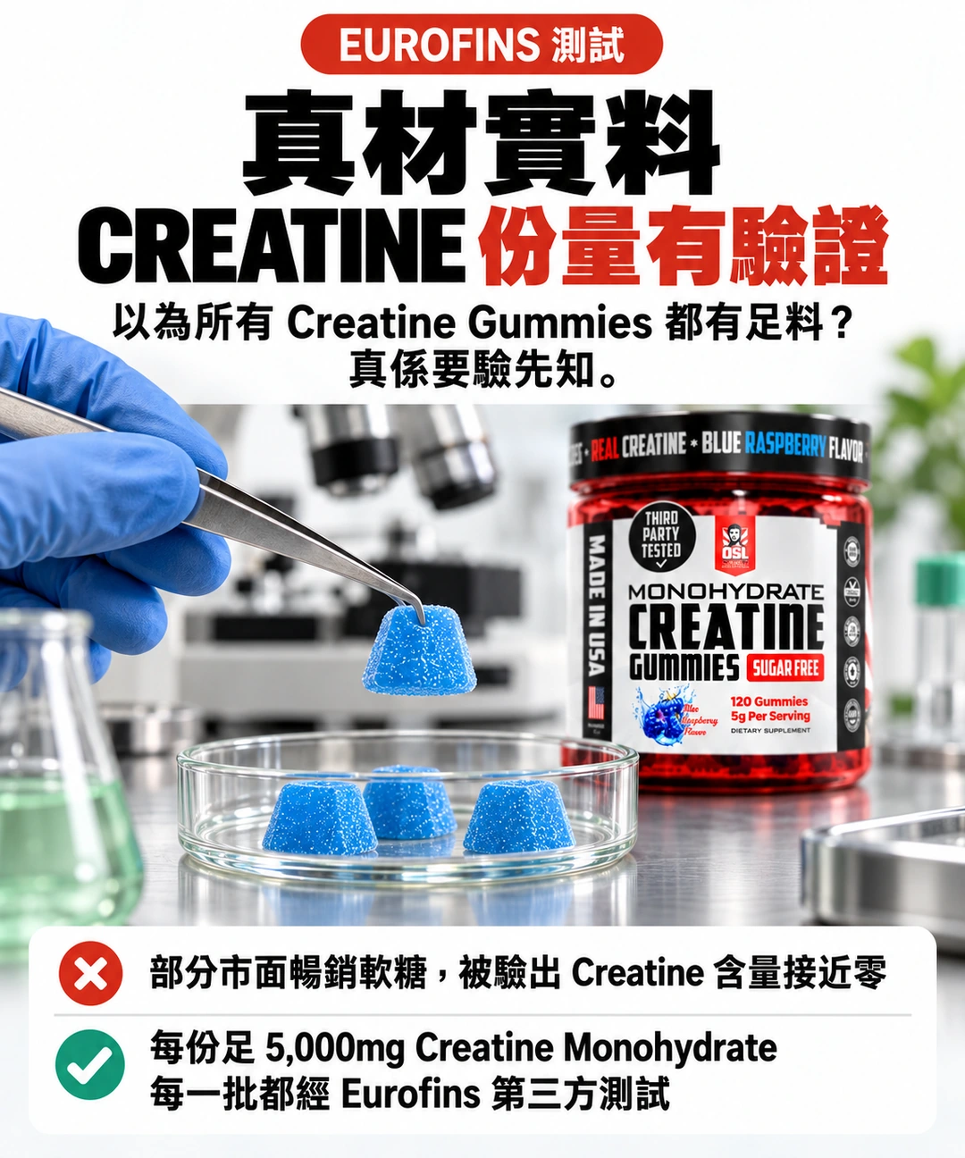 真材實料 Creatine，真實訓練成果
